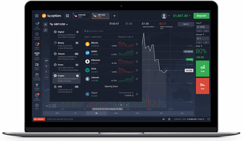 trading platform